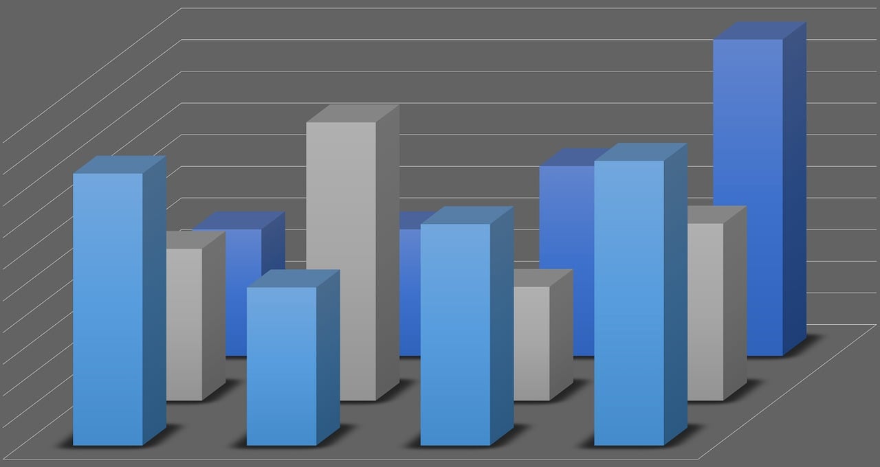 10月份税收收入同比增长1.8%，年内首次正增长